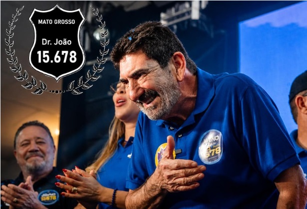 Dr. João aparece em 4º lugar na pesquisa espontânea para deputado estadual
